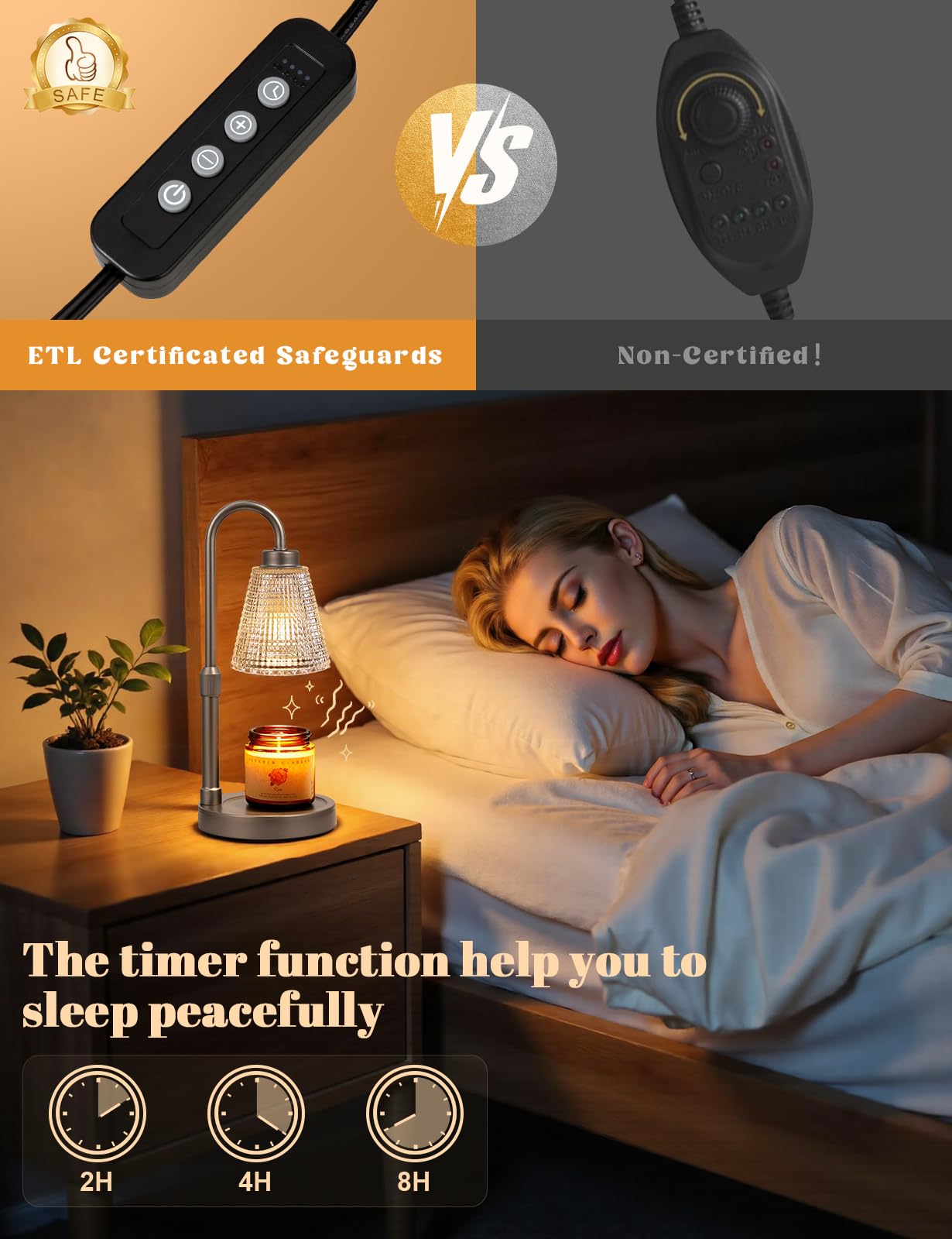 Innqoo Candle Warmer Lamp with Timer - Blue Ridge Whispers