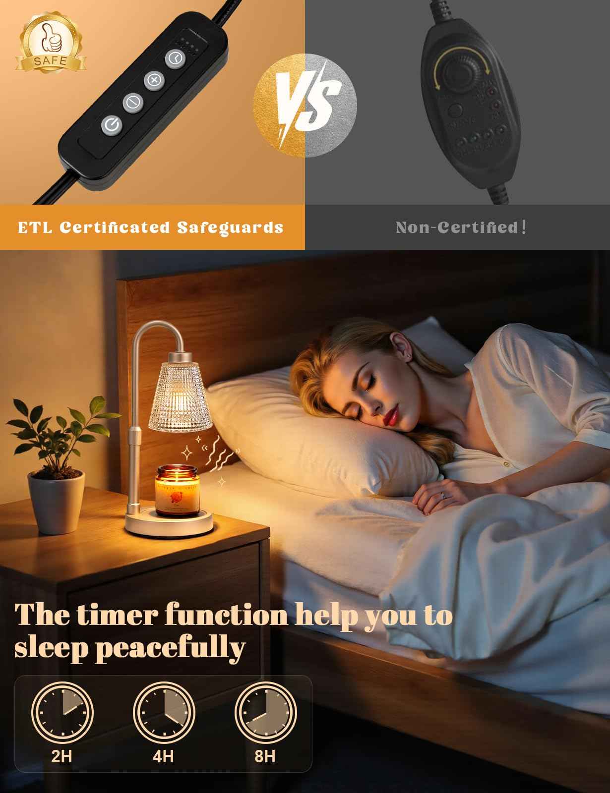 Innqoo Candle Warmer Lamp with Timer - Blue Ridge Whispers